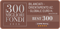 CFS Rating — I 300 Migliori Fondi 2026